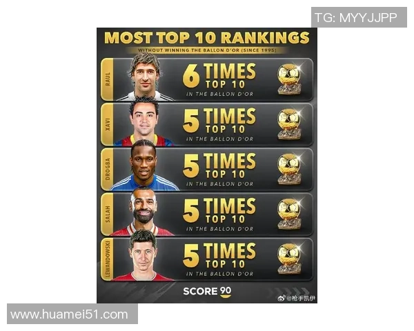 苏联足球传奇球星排名:从黄金时代到辉煌时刻的伟大人物 苏联足球传奇球星排名:从黄金时代到辉煌时刻的伟大人物