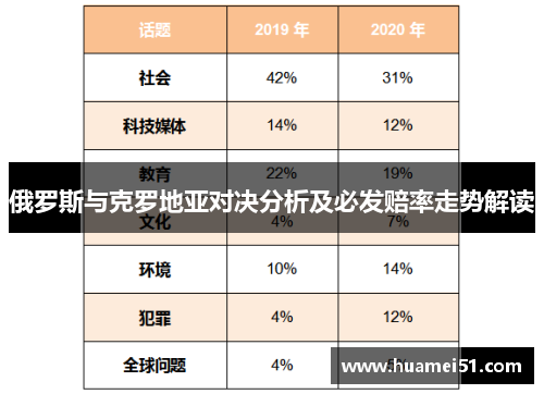 俄罗斯与克罗地亚对决分析及必发赔率走势解读